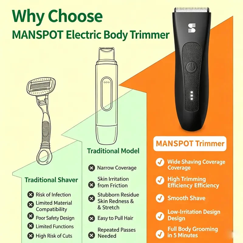 Manspot Body Hair Trimmer