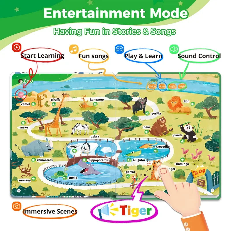 Interactive Alphabet Sound Book