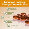 Pumpkin Seed Oil and Saw Palmetto Supplement