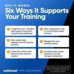 Nitric Oxide Booster Supplement
