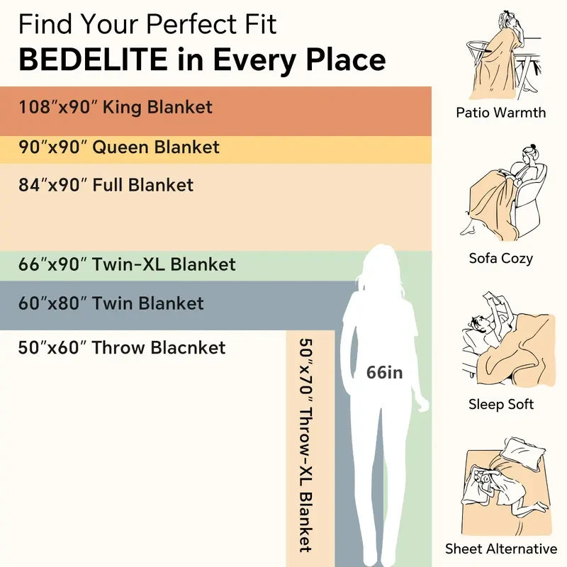 Fuzzy Fleece Throw Blanket