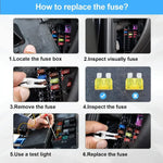 Automotive Blade Fuse Kit