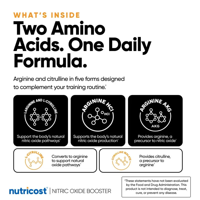 Nitric Oxide Booster Supplement