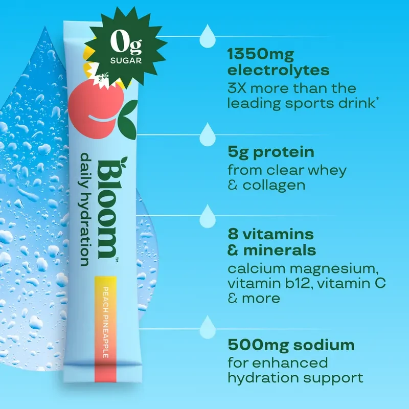 Bloom Nutrition Daily Hydration Sticks