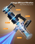 Trucozie Cordless Floor Vacuum